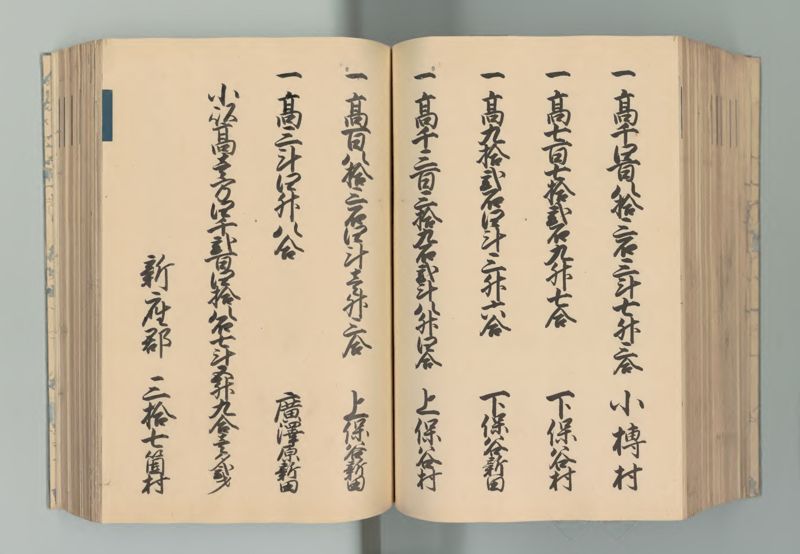 武蔵国郷帳　上 - ページ 119