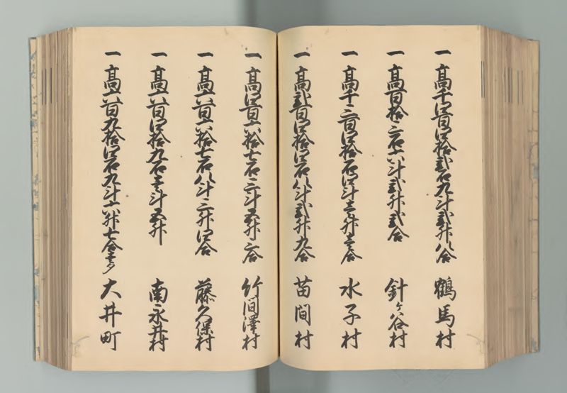 武蔵国郷帳　上 - ページ 121