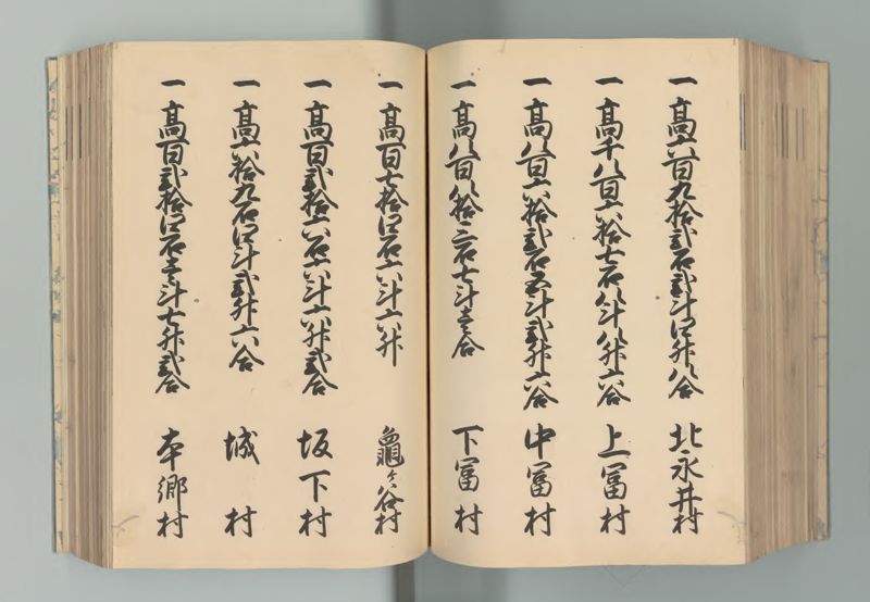 武蔵国郷帳　上 - ページ 122