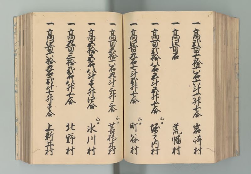 武蔵国郷帳　上 - ページ 124