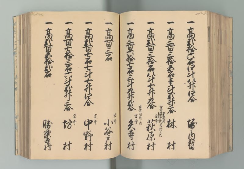 武蔵国郷帳　上 - ページ 126