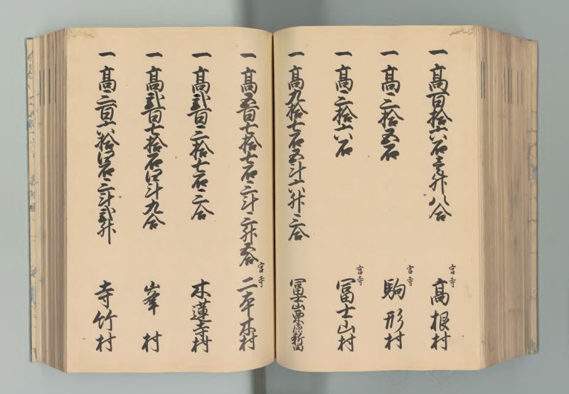 武蔵国郷帳　上 - ページ 127