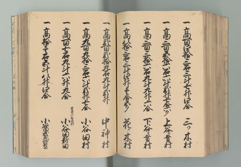 武蔵国郷帳　上 - ページ 128