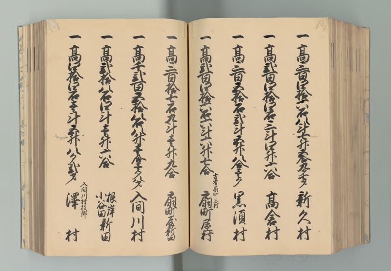 武蔵国郷帳　上 - ページ 129