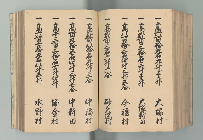 武蔵国郷帳　上 - ページ 132