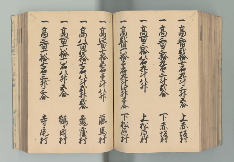 武蔵国郷帳　上 - ページ 133
