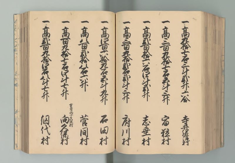 武蔵国郷帳　上 - ページ 140