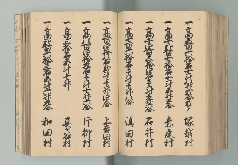 武蔵国郷帳　上 - ページ 142