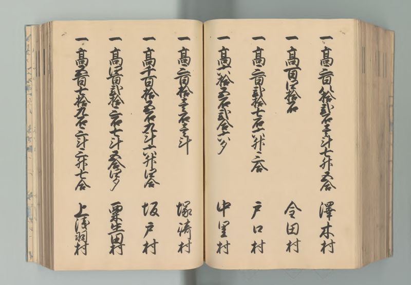 武蔵国郷帳　上 - ページ 143