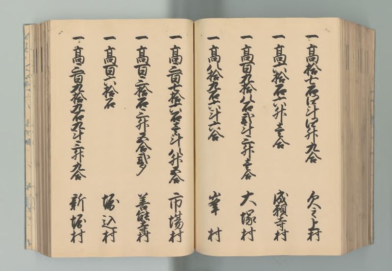 武蔵国郷帳　上 - ページ 145