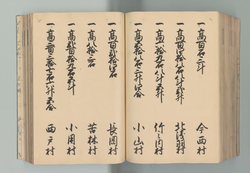 武蔵国郷帳　上 - ページ 146