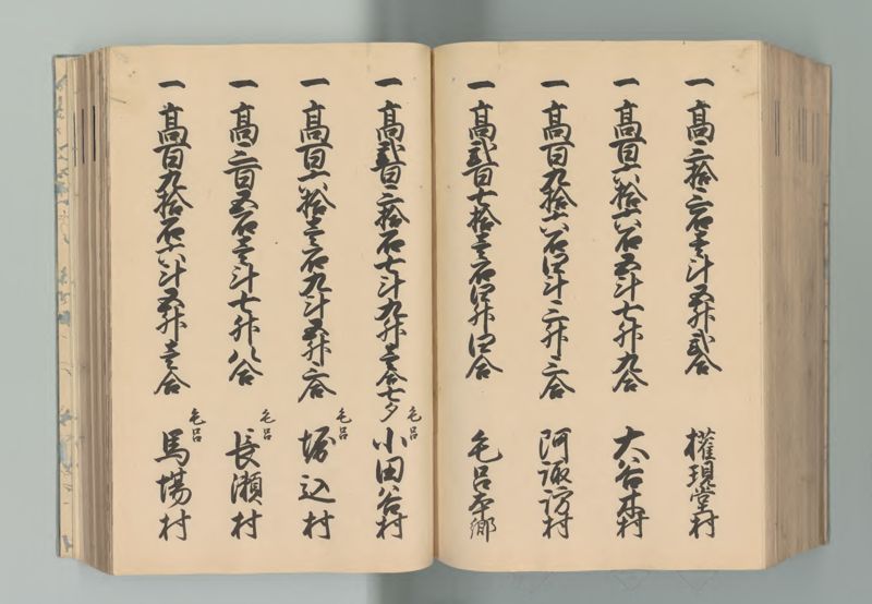 武蔵国郷帳　上 - ページ 148