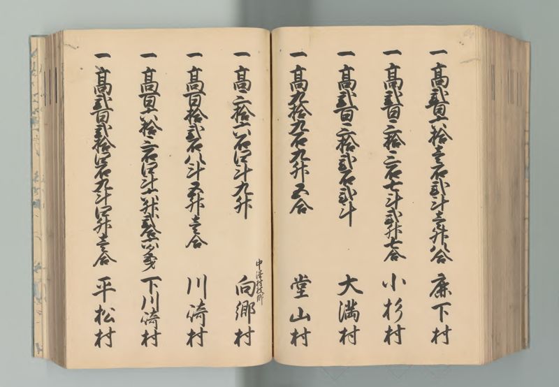 武蔵国郷帳　上 - ページ 150