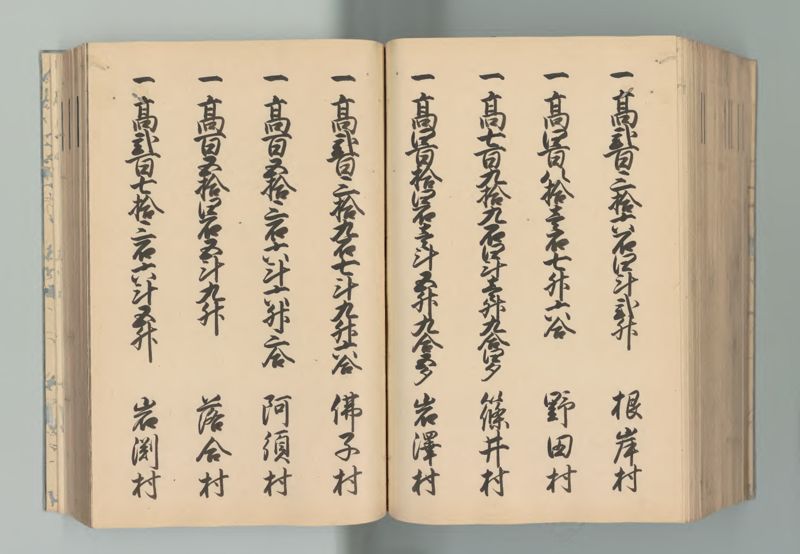 武蔵国郷帳　上 - ページ 151