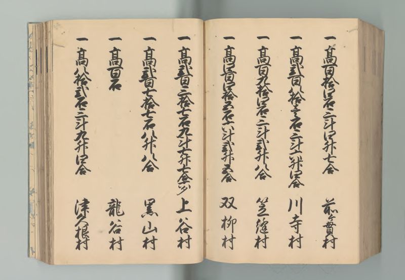 武蔵国郷帳　上 - ページ 152