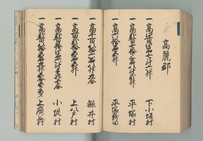 武蔵国郷帳　上 - ページ 155