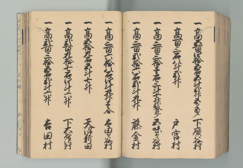 武蔵国郷帳　上 - ページ 156