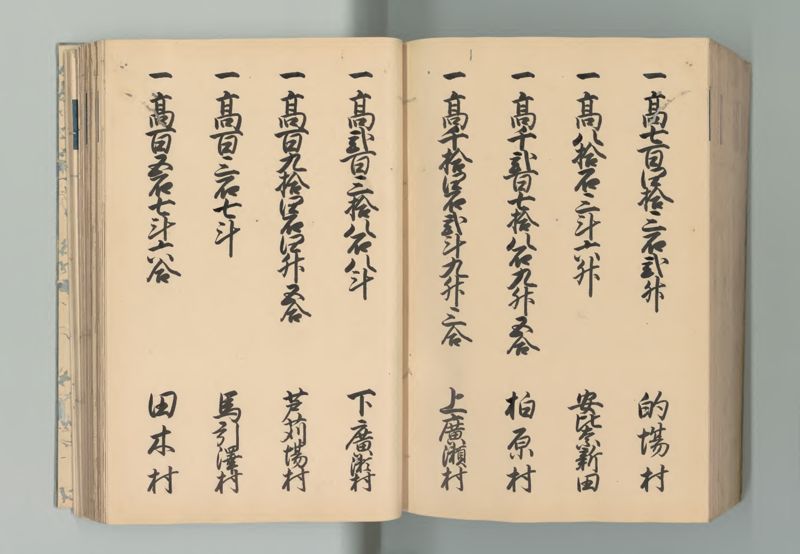 武蔵国郷帳　上 - ページ 157
