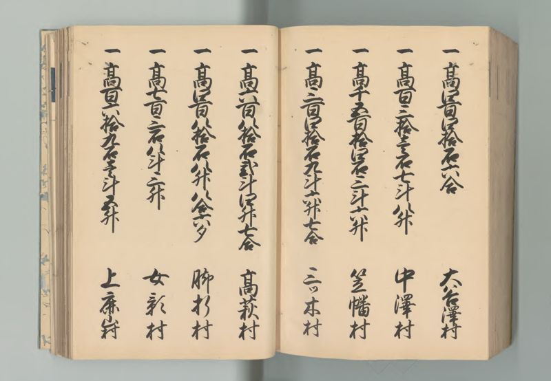 武蔵国郷帳　上 - ページ 158