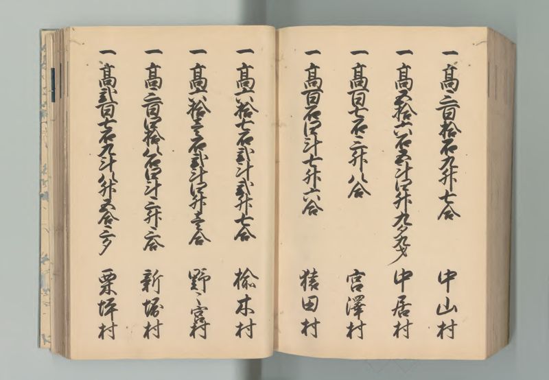 武蔵国郷帳　上 - ページ 161