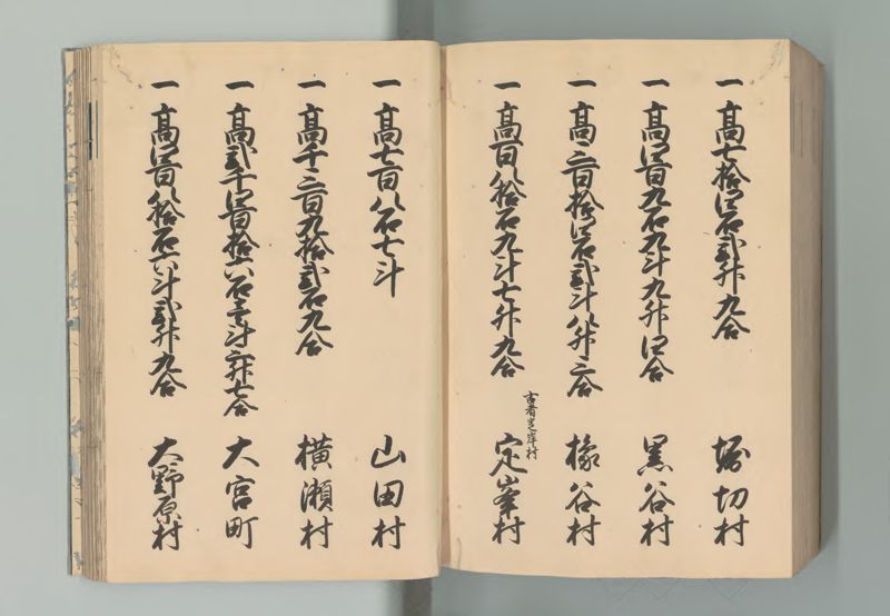 武蔵国郷帳　上 - ページ 171
