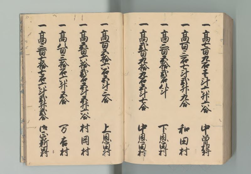 武蔵国郷帳　上 - ページ 185