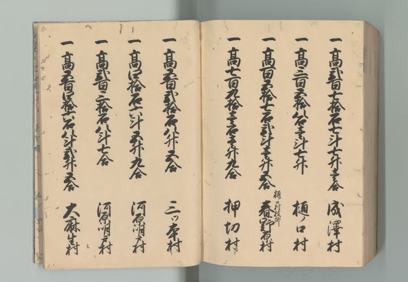 武蔵国郷帳　上 - ページ 186