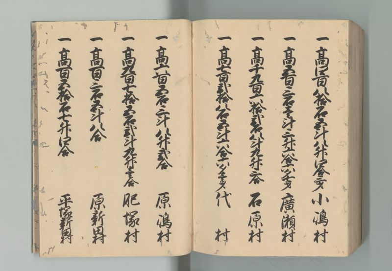 武蔵国郷帳　上 - ページ 187