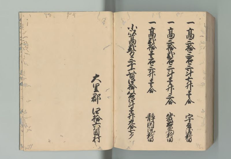 武蔵国郷帳　上 - ページ 188