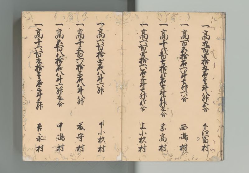 遠江国郷帳 - ページ 4
