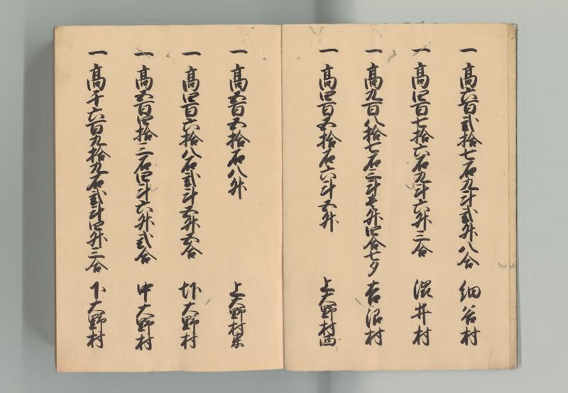 常陸国郷帳 - ページ 3