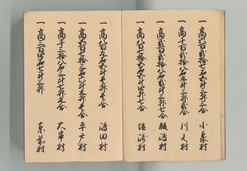 常陸国郷帳 - ページ 4