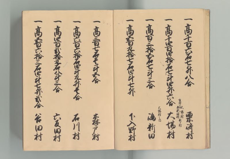 常陸国郷帳 - ページ 5