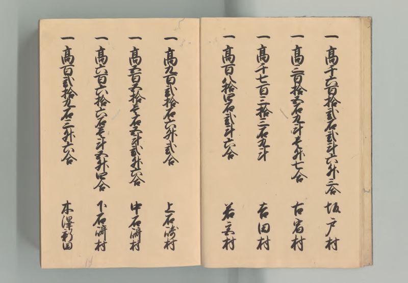 常陸国郷帳 - ページ 6