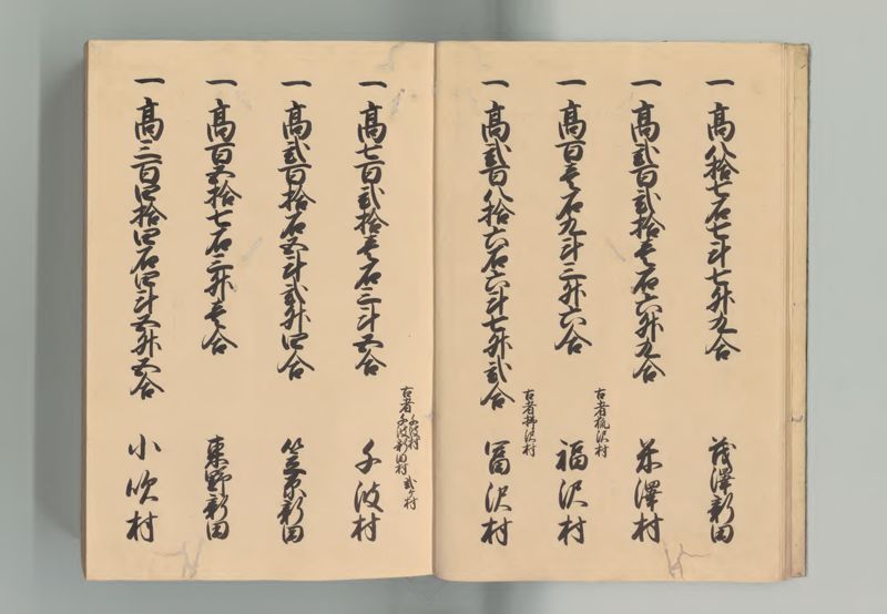 常陸国郷帳 - ページ 7