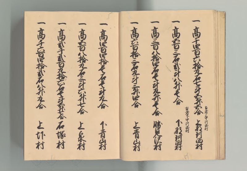 常陸国郷帳 - ページ 10
