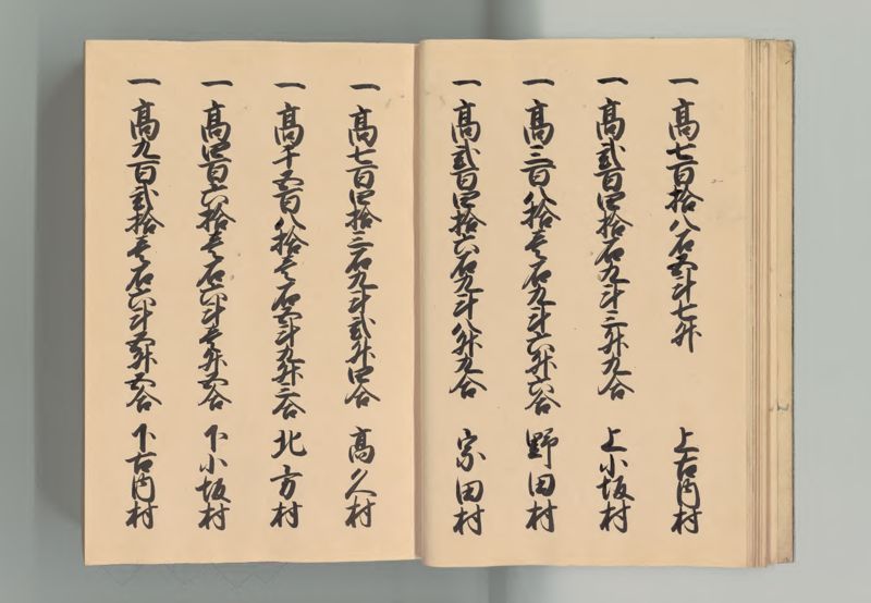 常陸国郷帳 - ページ 13