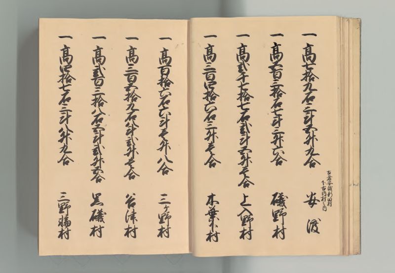 常陸国郷帳 - ページ 14