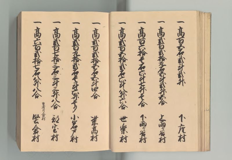 常陸国郷帳 - ページ 19