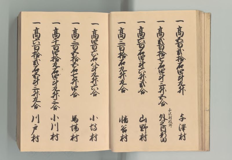 常陸国郷帳 - ページ 21