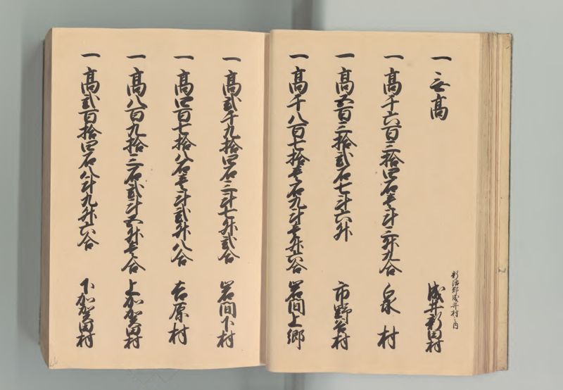 常陸国郷帳 - ページ 24