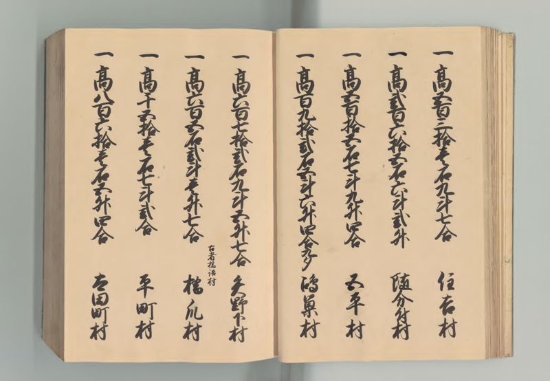 常陸国郷帳 - ページ 28