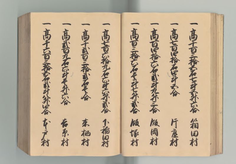 常陸国郷帳 - ページ 33