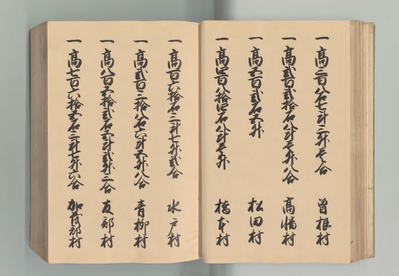常陸国郷帳 - ページ 35