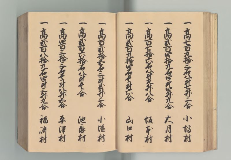 常陸国郷帳 - ページ 36