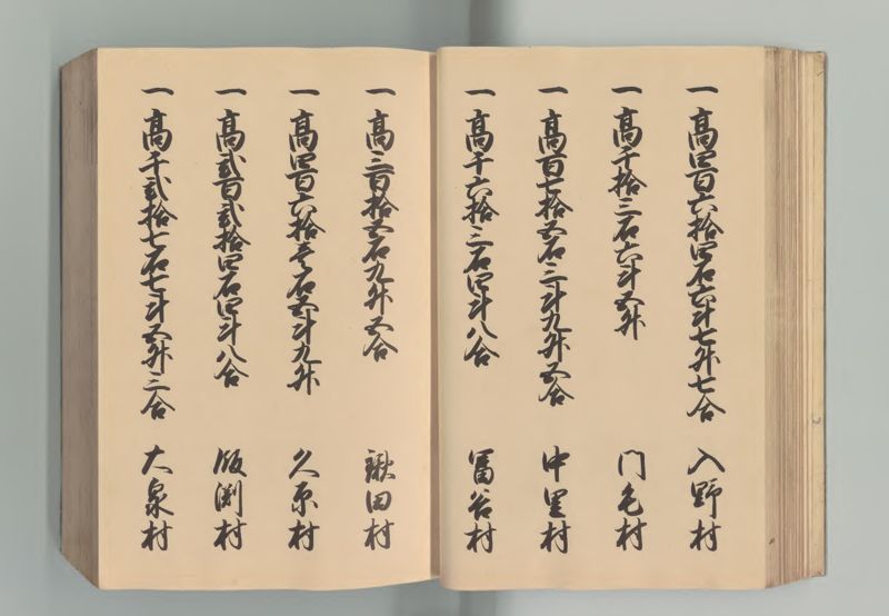 常陸国郷帳 - ページ 38