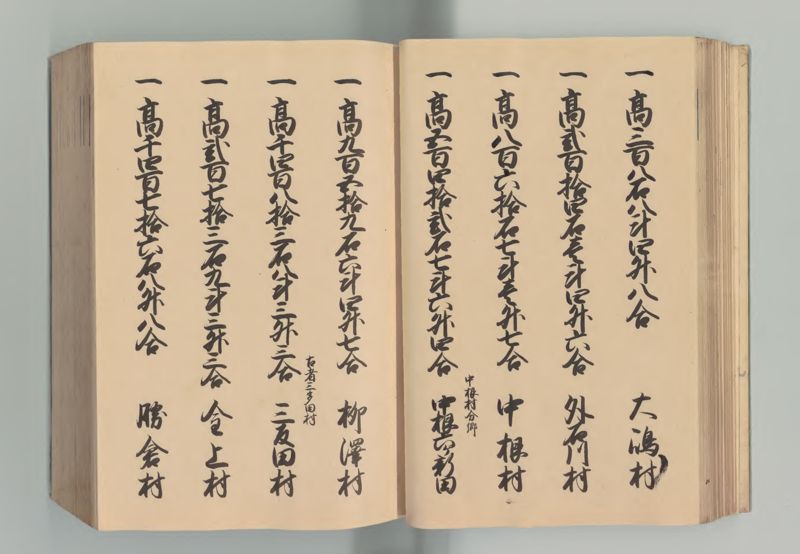 常陸国郷帳 - ページ 44