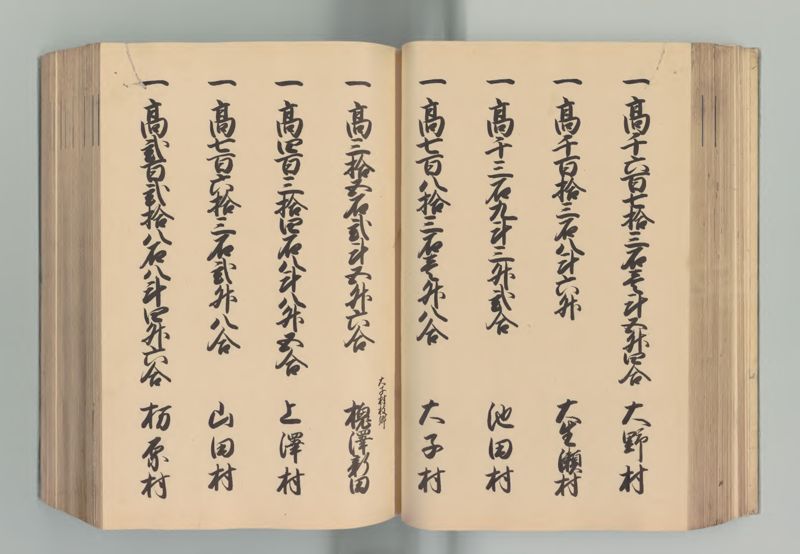 常陸国郷帳 - ページ 76