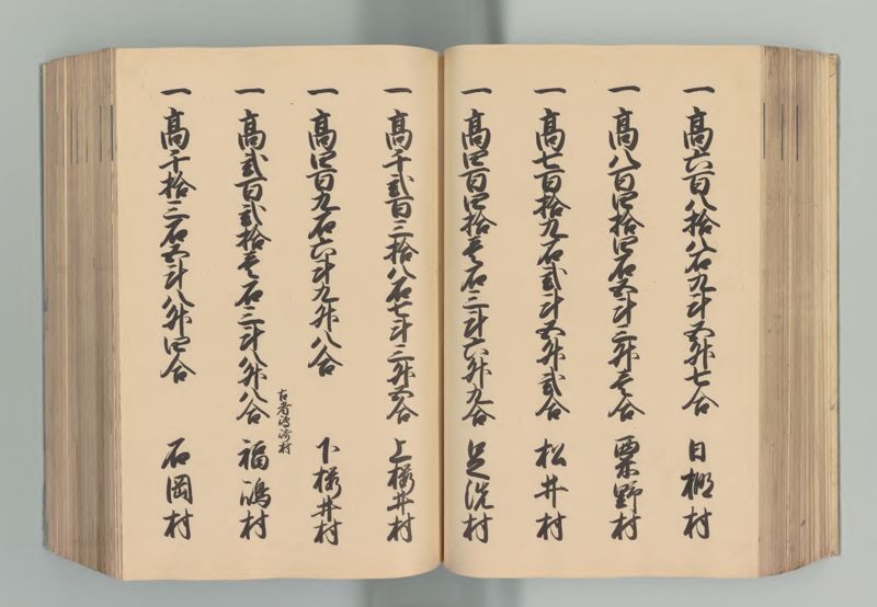 常陸国郷帳 - ページ 85