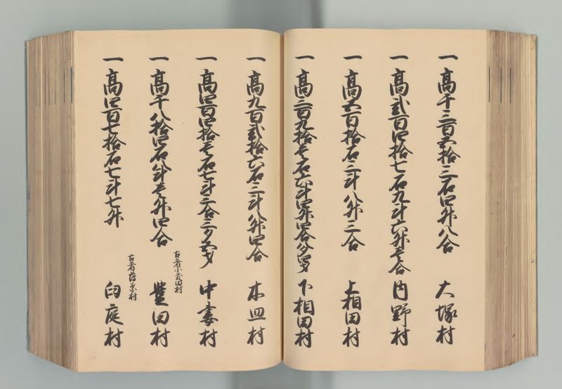 常陸国郷帳 - ページ 86